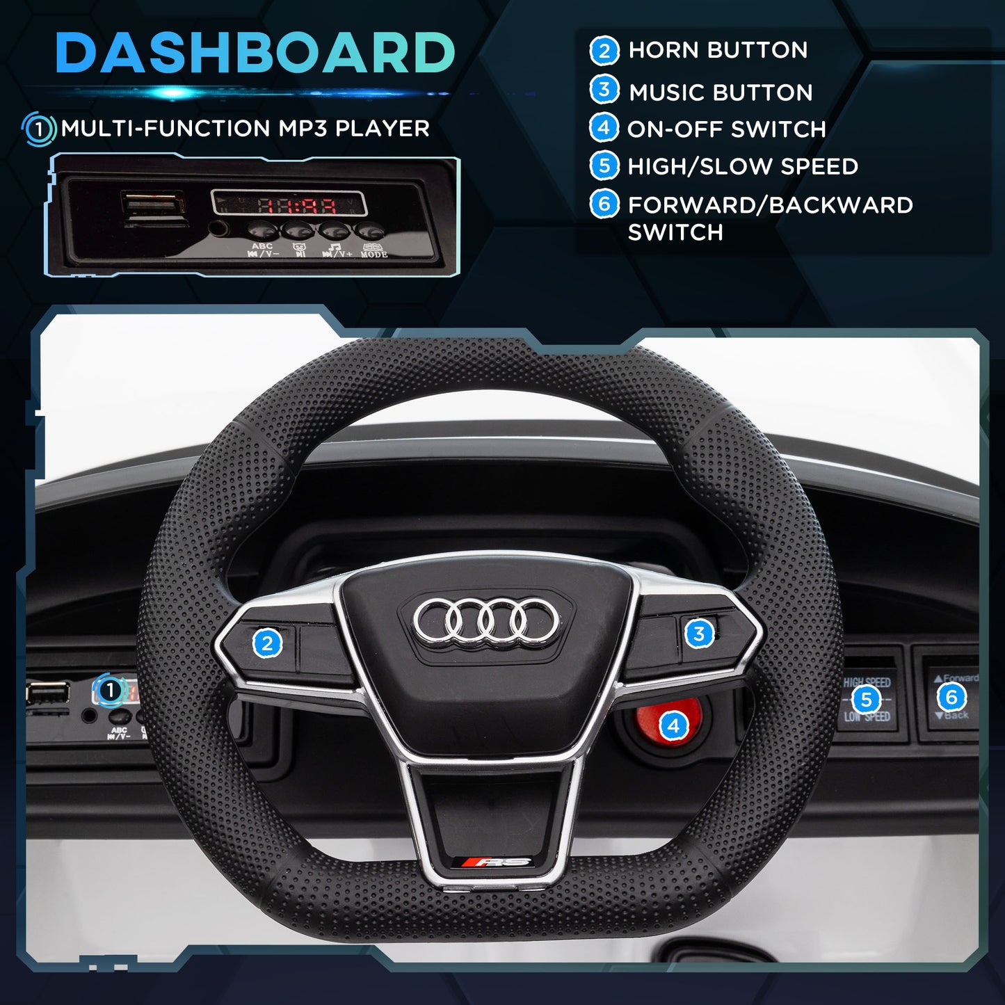 12V Licensed Audi RS E-tron GT - Free Shipping - aurelia-clothing-8955