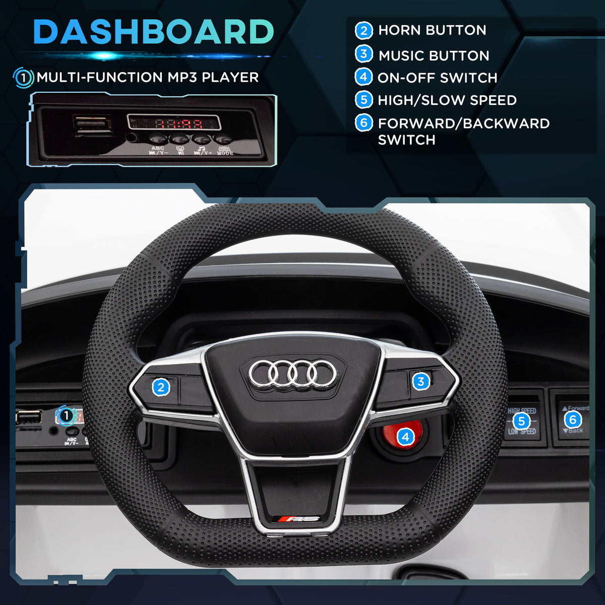 12V Licensed Audi RS E-tron GT - Free Shipping - aurelia-clothing-8955