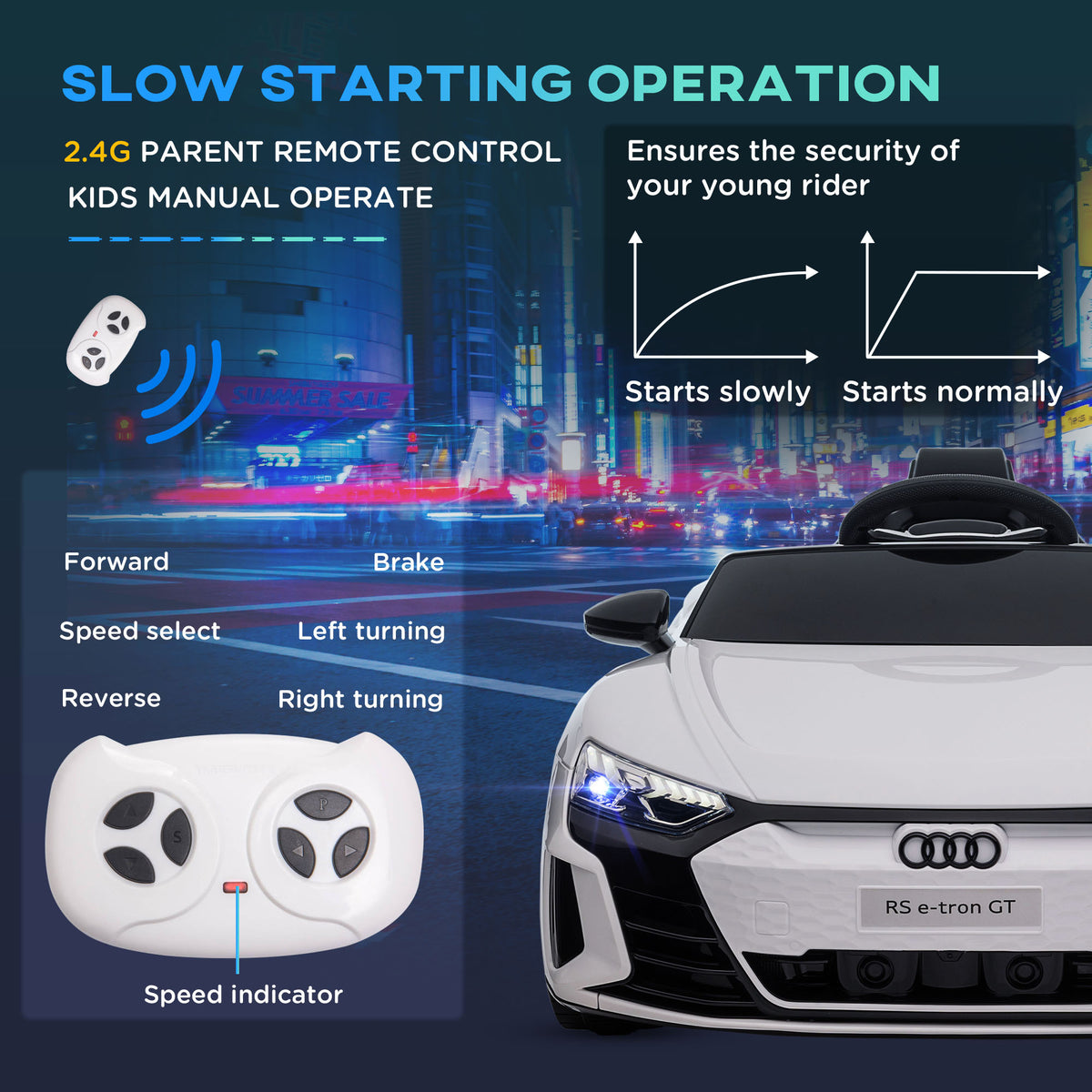 12V Licensed Audi RS E-tron GT - Free Shipping - aurelia-clothing-8955