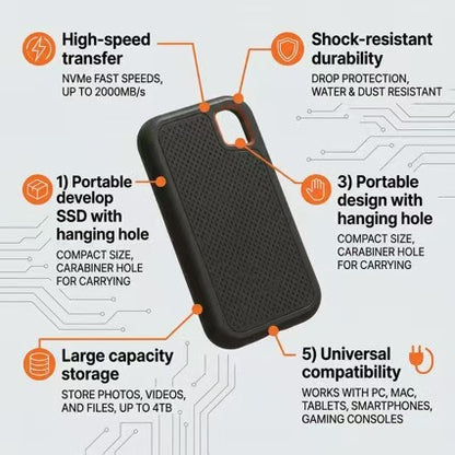 High-speed Portable SSD 2TB 4TB 16TB-Free Shipping