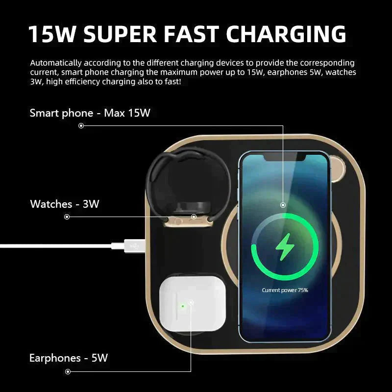 Desk Lamp 4 in 1 Fast Charger - aurelia-clothing-8955