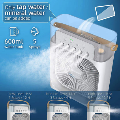 Desktop Electric Fan Air Cooler Water Cooling Spray Fan Portable Air Conditioner USB Humidification Fan Mini Air Humidifier - Free Shipping - aurelia-clothing-8955