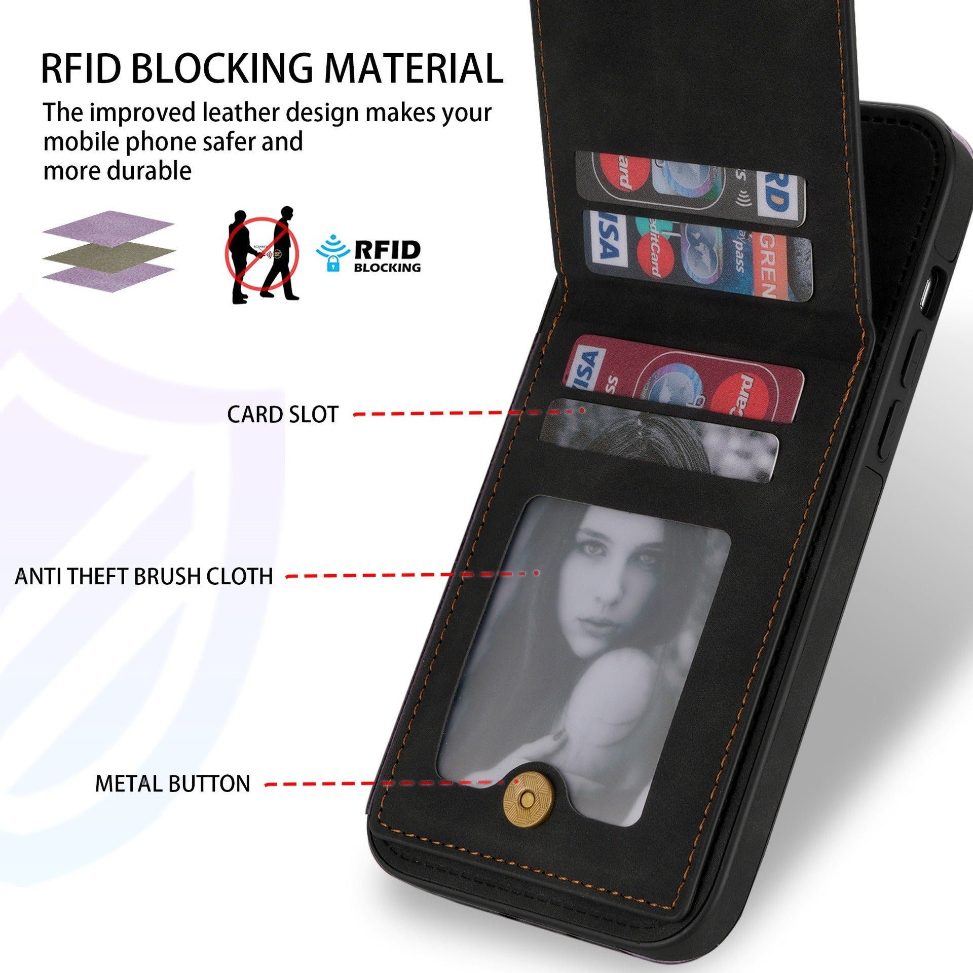 For iPhone 14ProMax Card Holder Phone Leather Case Samsung S23Ultra Photo Frame Magnetic Buckle Protective Case - Free Shipping - aurelia-clothing-8955