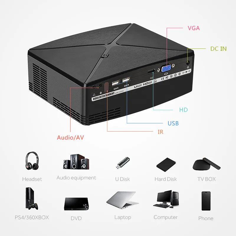 Home Cinema, Optional C80-Free Shipping - aurelia-clothing-8955