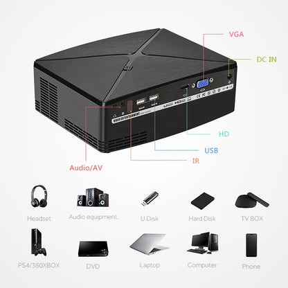 Home Cinema, Optional C80-Free Shipping - aurelia-clothing-8955