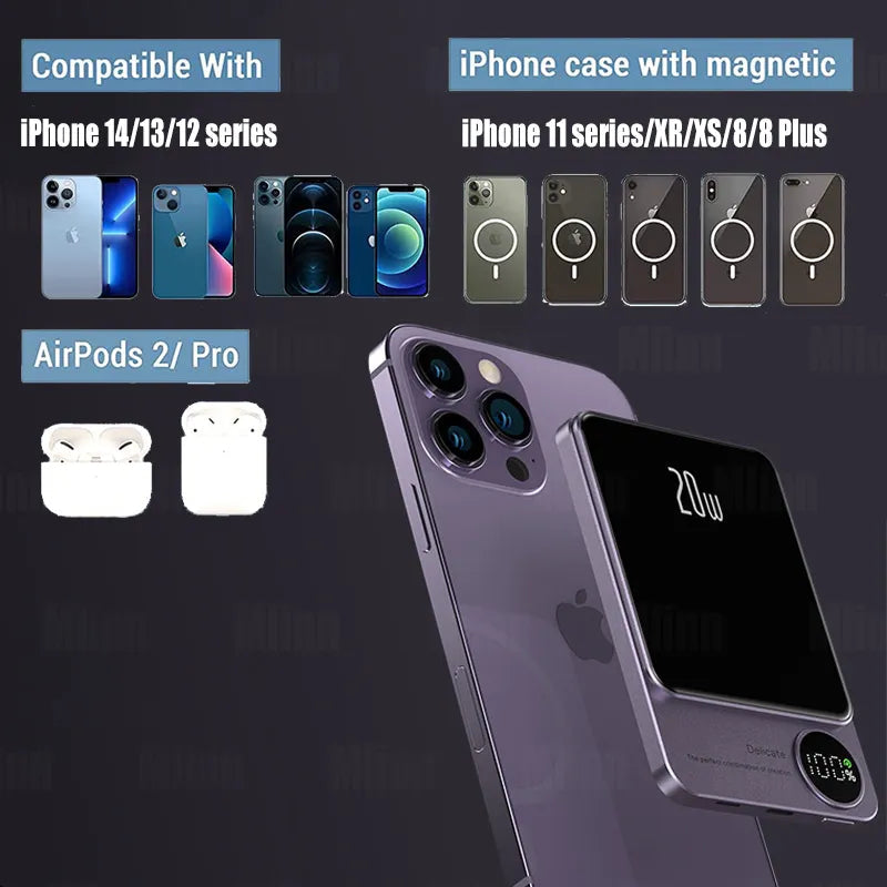 Macsafe Magnetic Power Bank-Free Shipping - aurelia-clothing-8955