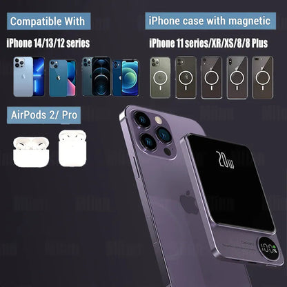 Macsafe Magnetic Power Bank-Free Shipping - aurelia-clothing-8955