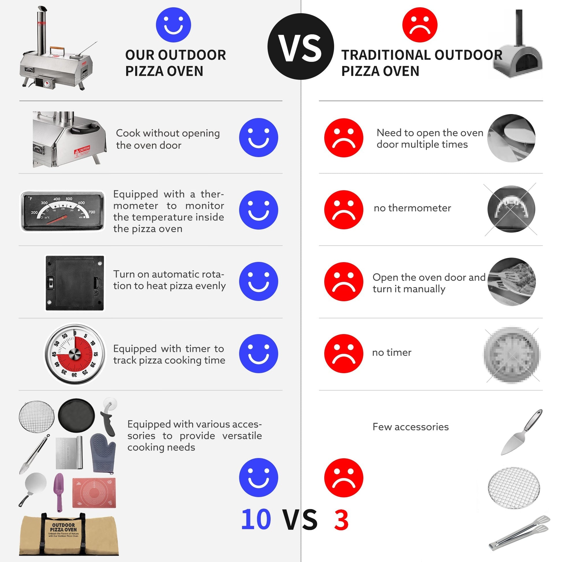 Stainless Steel Pizza Oven Outdoor 12 Automatic Rotatable Pizza Ovens Portable Wood Fired Pizza Oven Pizza Maker with Timer - Free Shipping - aurelia-clothing-8955