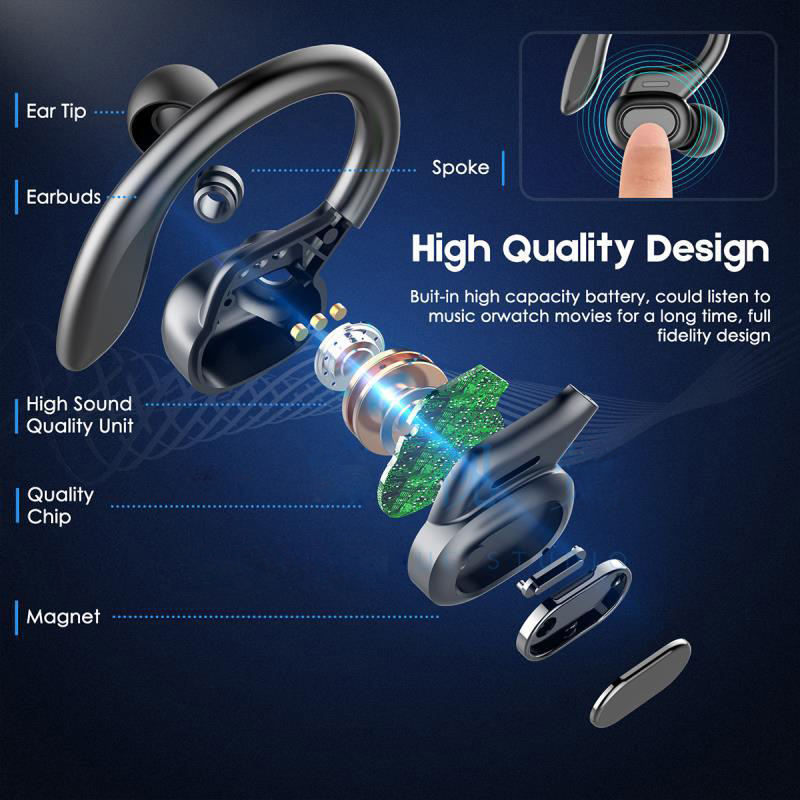 TWS True Wireless Bluetooth Headset 5.0 Digital Display Charging Bin Hanging Ear Sports Headset VV2 - Free Shipping - aurelia-clothing-8955